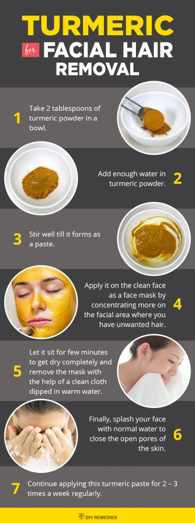 Turmeric for Facial Hair Removal