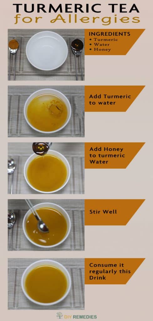 Turmeric Tea For Seasonal Allergies