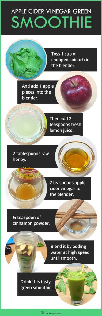 Apple Cider Vinegar Green smoothie
