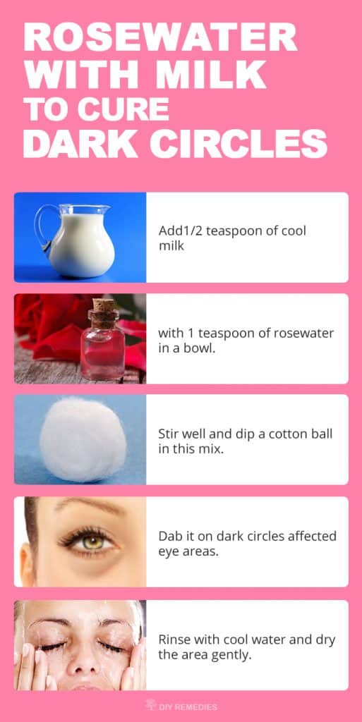 How-to-Treat-Dark-Circles-with-Rosewater-1