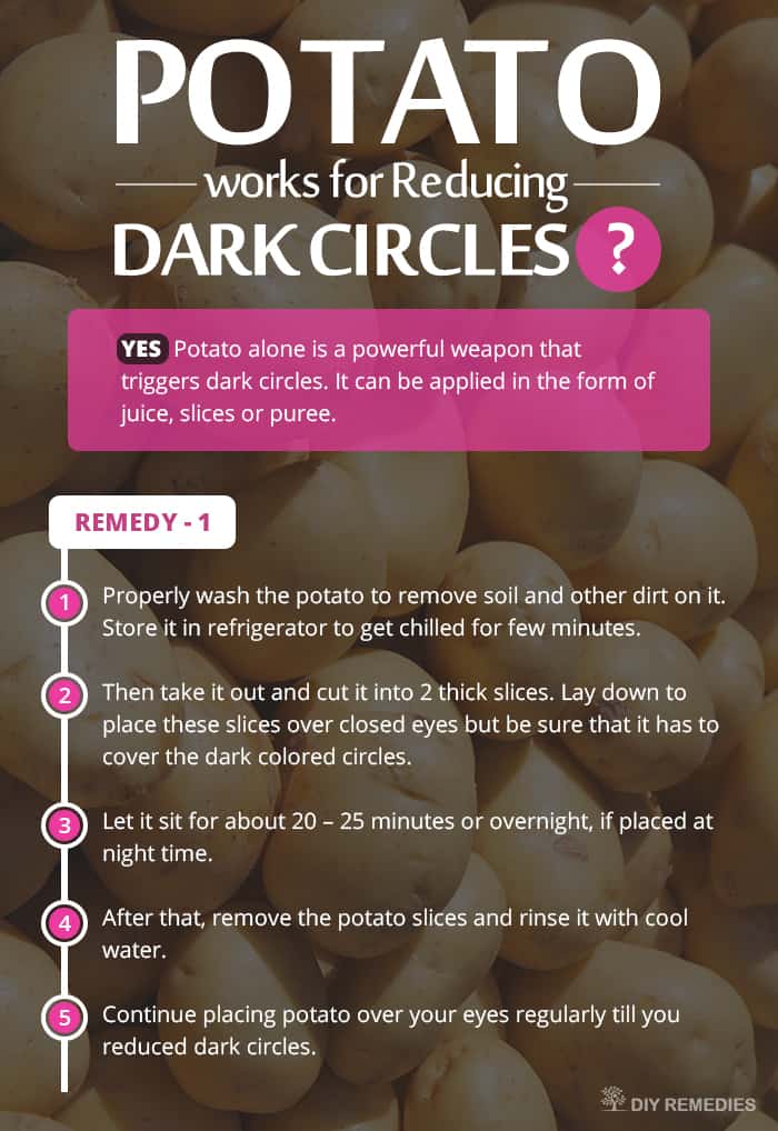 How-Potato-works-for-Reducing-Dark-Circles