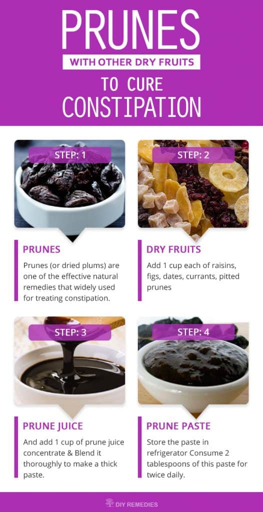 How-to-Get-Rid-of-Constipation-with-Prunes