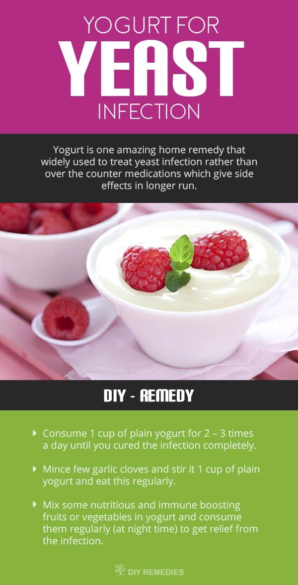 How-to-use-Yogurt-for-Yeast-Infection