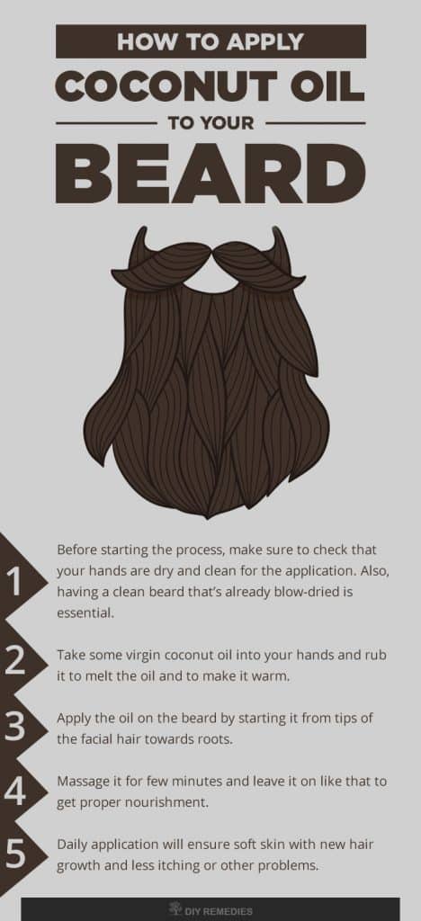 How to use Coconut Oil for Beard