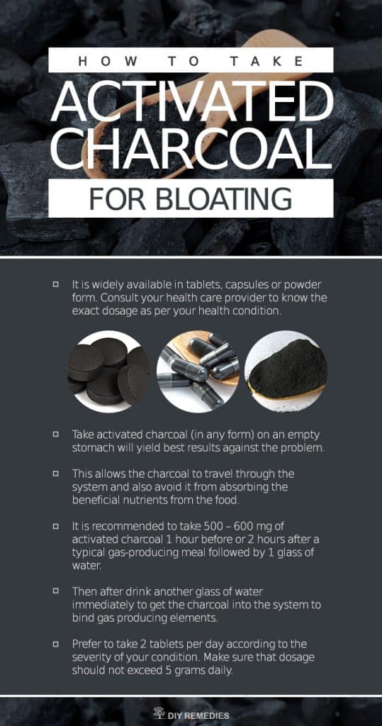 How-to-use-Activated-Charcoal-for-Bloating