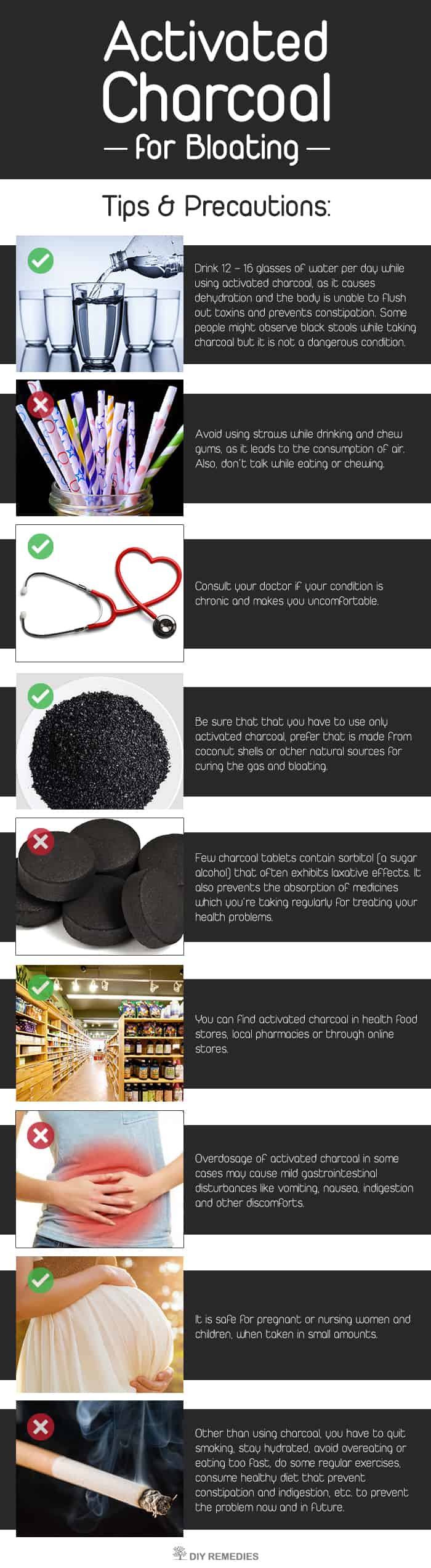 Activated-Charcoal-for-Bloating