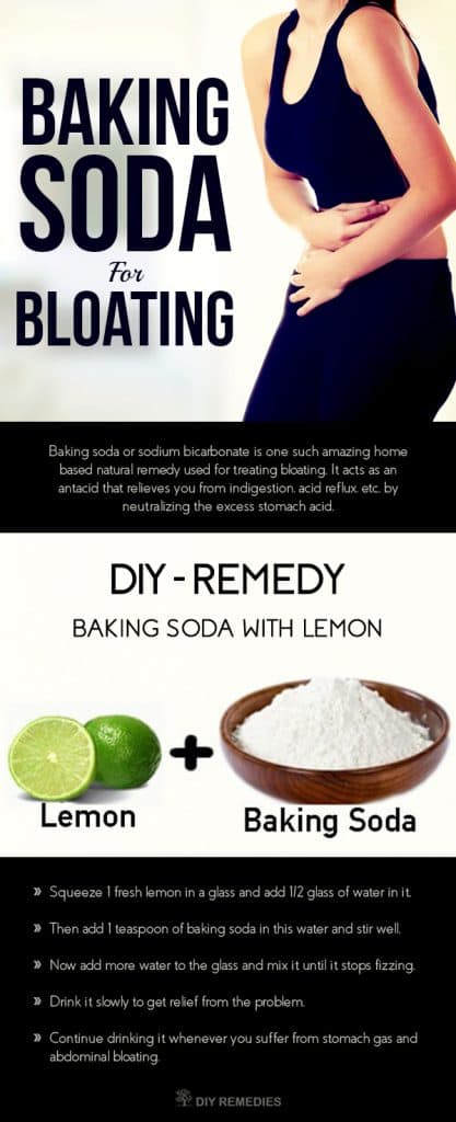 How to use Baking Soda for Bloating