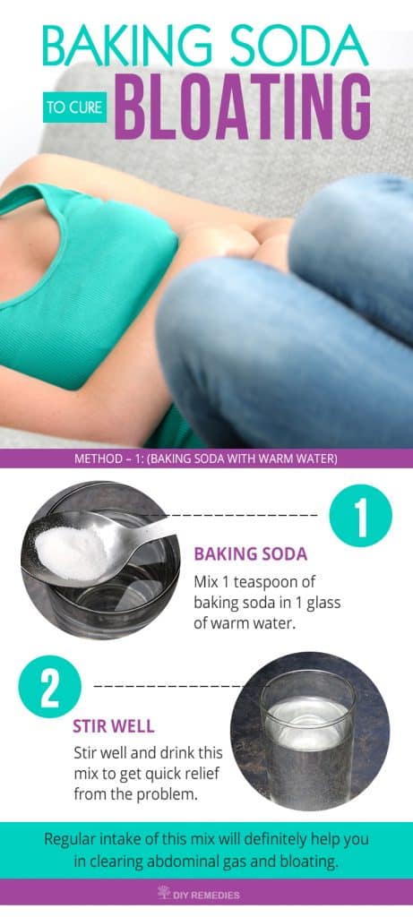 how to use baking soda for bloating