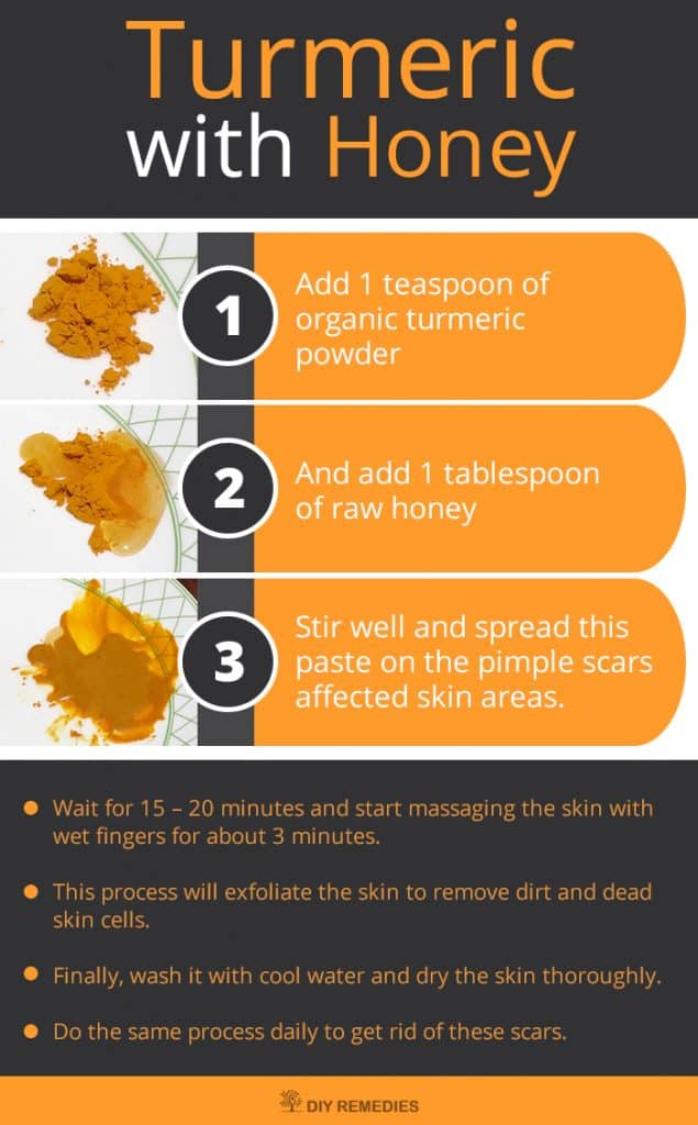 Turmeric with Honey for ACNE
