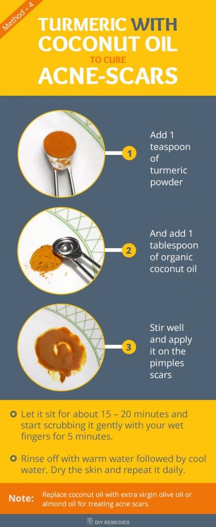 Turmeric with Coconut Oil for ACNE