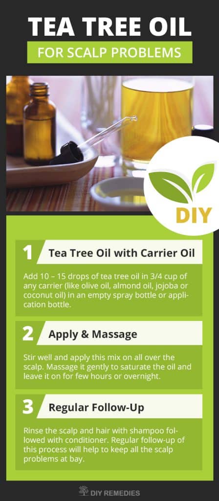 Tea Tree Oil for Scalp Problems