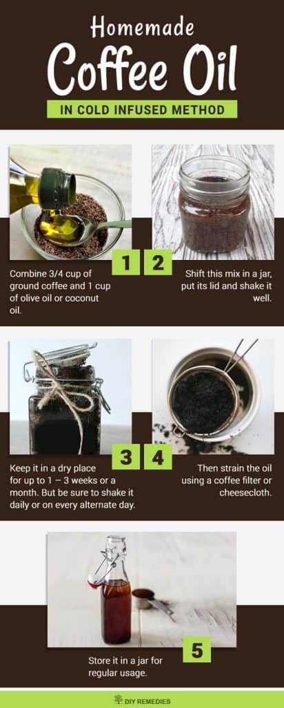 DIY Homemade Coffee Oil Cold Infused Method