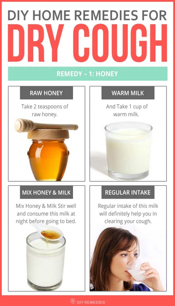 Honey Remedies for Dry Cough