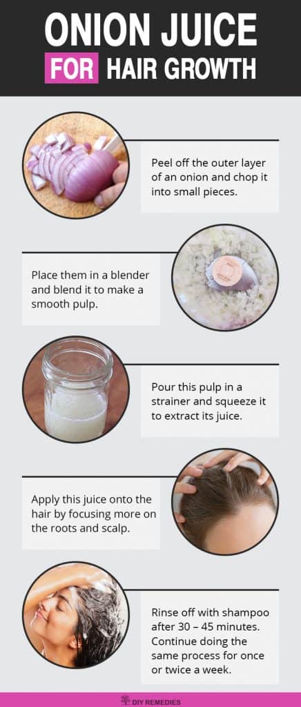 Onion Juice for Hair Loss Method-1