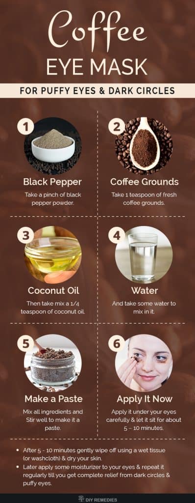 DIY Coffee Eye Mask for Puffy Eyes and Dark Circles