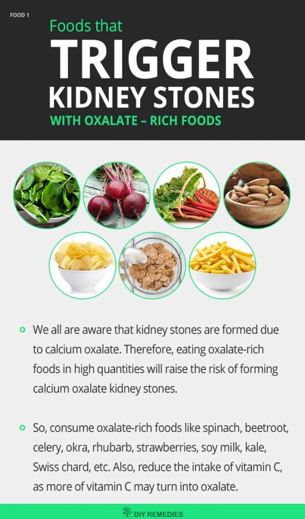 Oxalate – Rich Foods that Trigger Kidney Stones