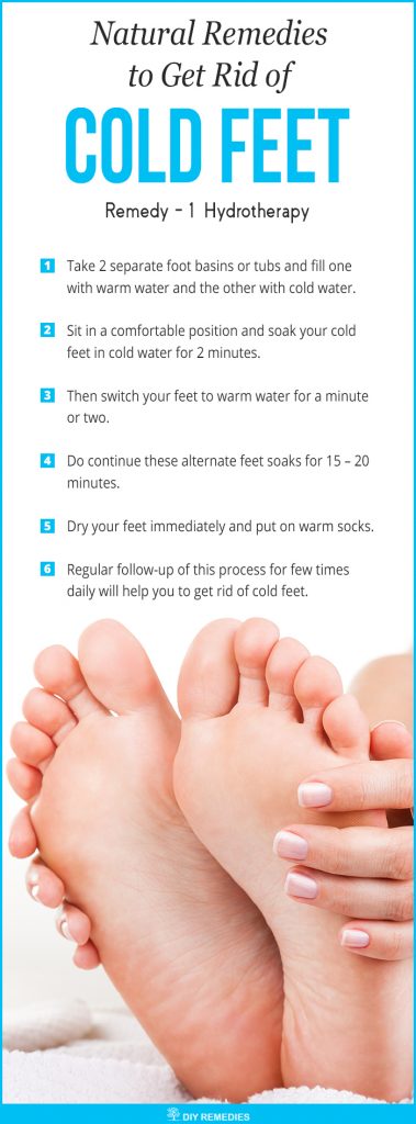 Hydrotherapy Remedies for Cold Feet