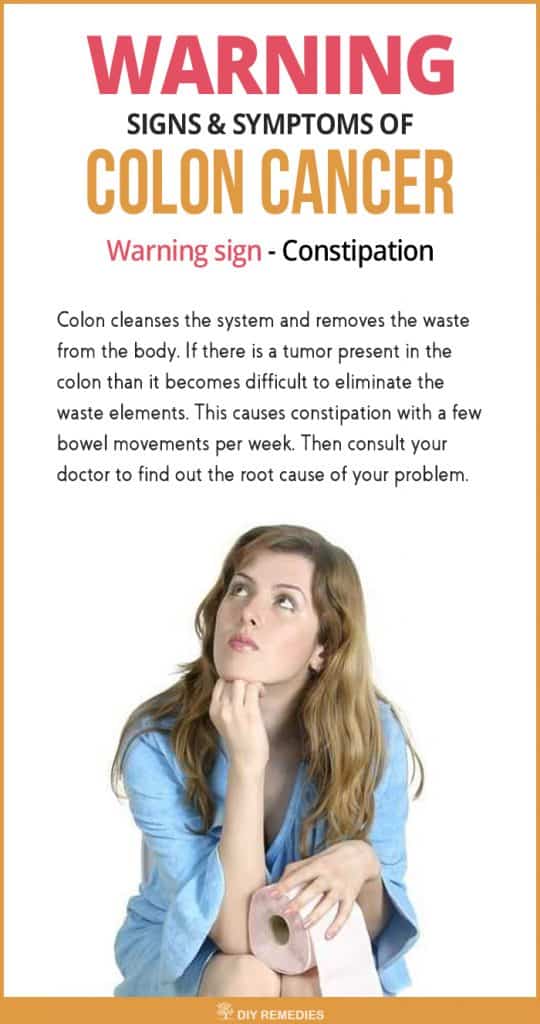 Constipation Signs and Symptoms of Colon Cancer