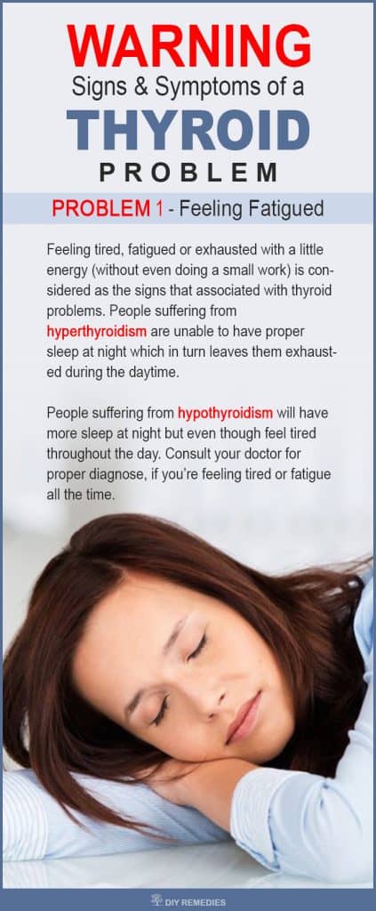 Feeling Fatigued Signs and Symptoms of a Thyroid 