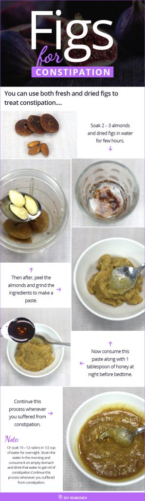 Figs Remedies For Constipation