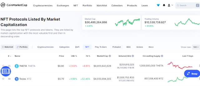 CoinMarketCop