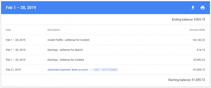 Invalid traffic in the Adsense reports