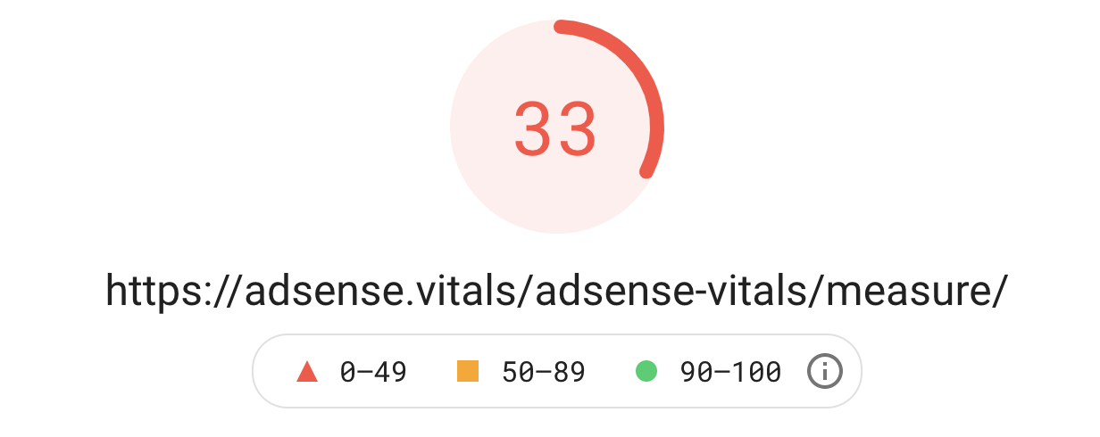 Web vitals score with AdSense below the fold
