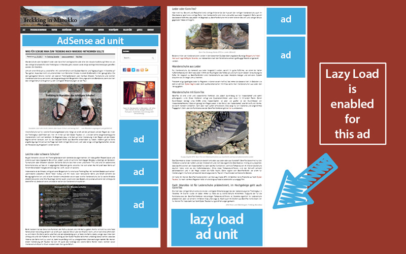 page speed optimization with AdSense ads lazy-loaded