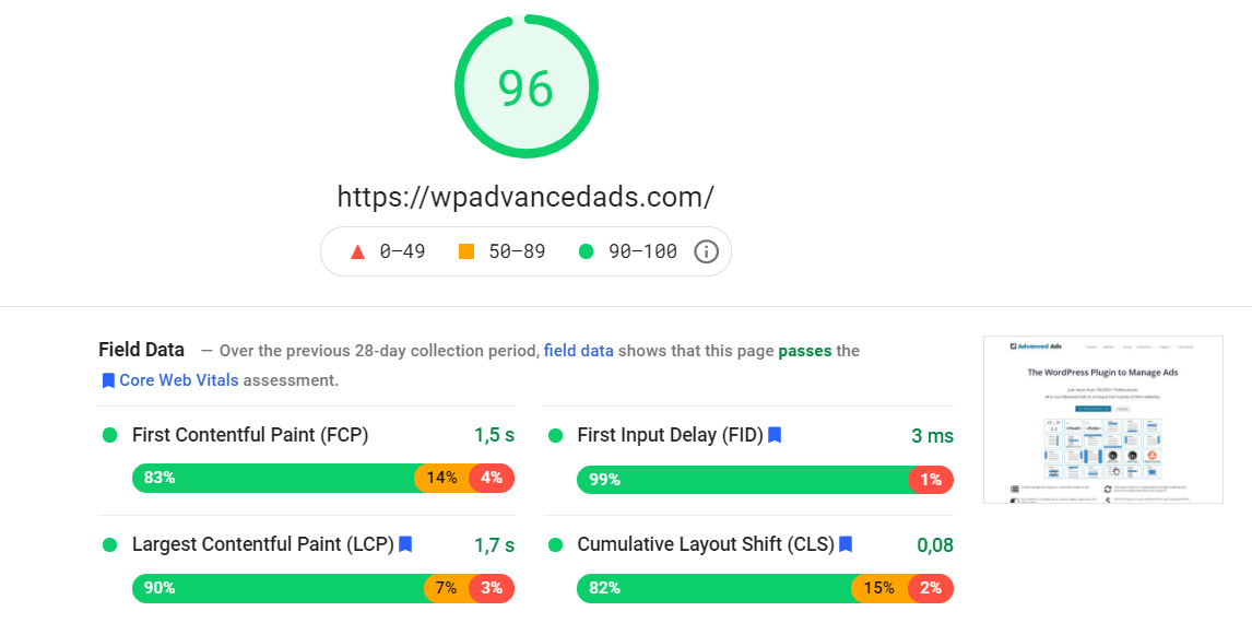 Page Speed Insights report for the Advanced Ads Homepage