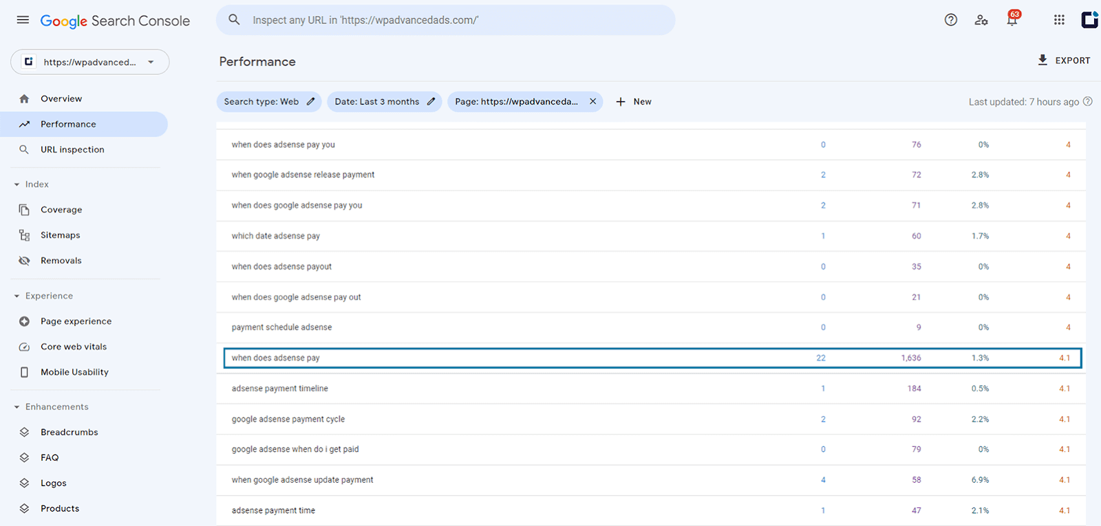 SEO Google Search Console