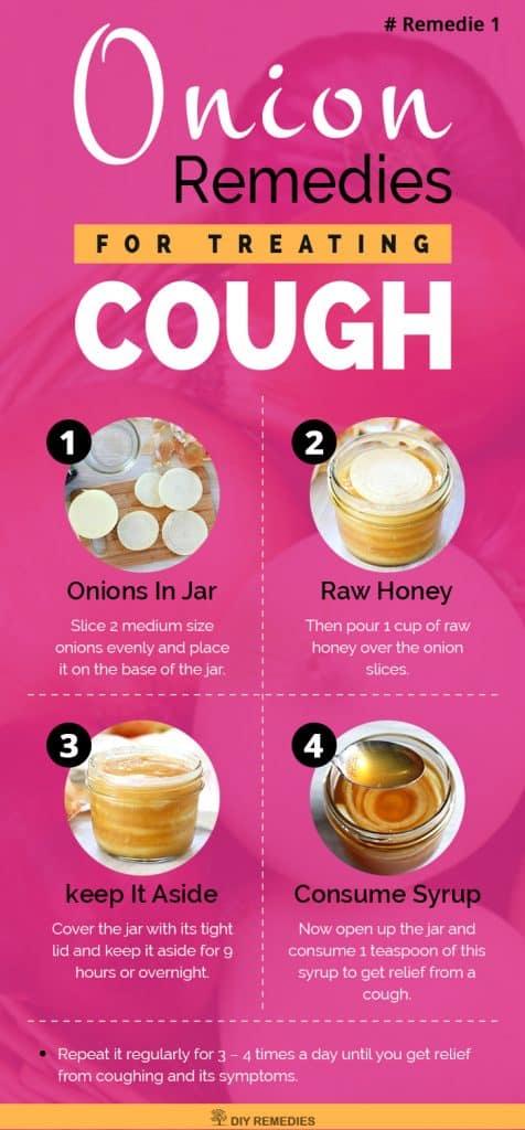 Onion with Honey for Cough