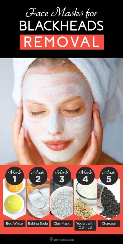 Face Masks for Blackheads Removal