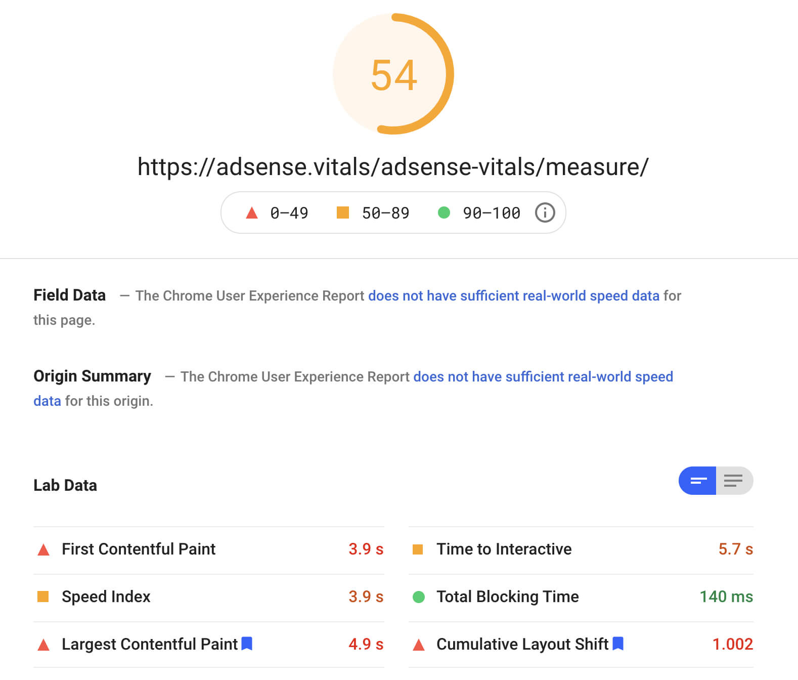 Google Pagespeed Insights with embedded AdSense Auto ads