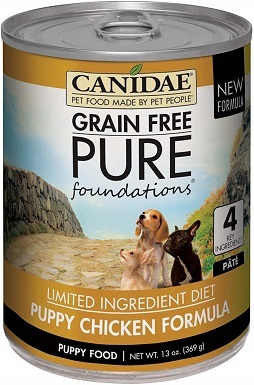 CANIDAE PURE