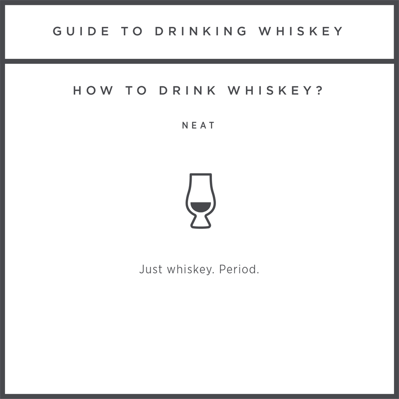 how to drink whiskey straight graphic