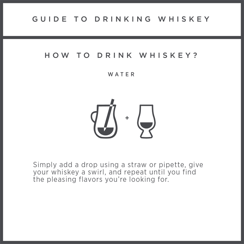 how to drink whiskey with water