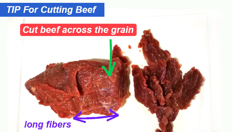 Always cut beef by grain and into thin slices