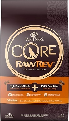 Wellness CORE RawRev