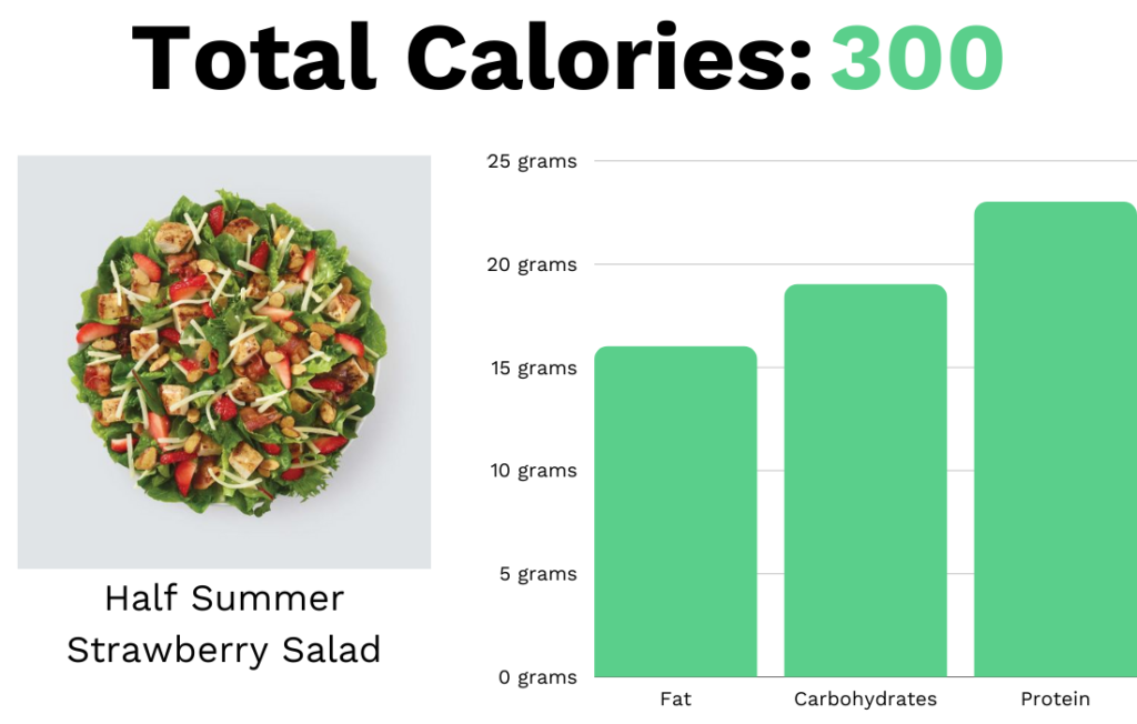 Half summer strawberry salad for meals after stomach