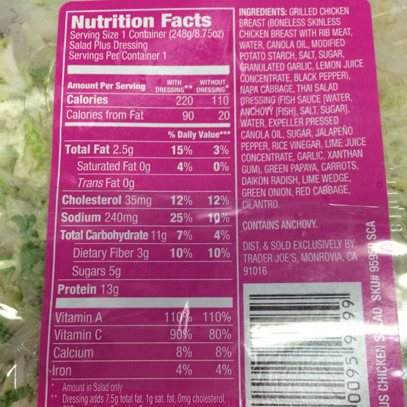 Nutrition facts of carrot and cilantro salad