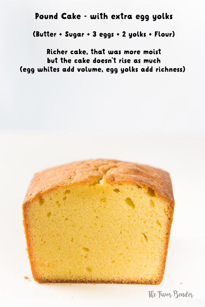 Should I add more egg yolks to my pound cake?