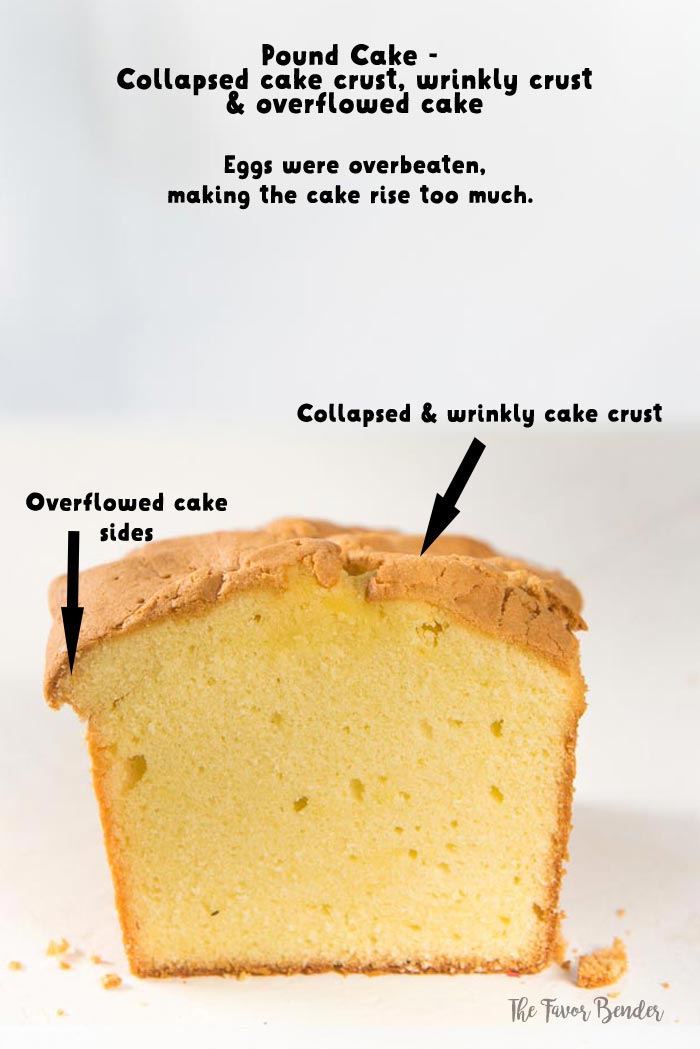 Why did my crust collapse after baking my pound cake? (Wrinkly, crumbly cake crust)