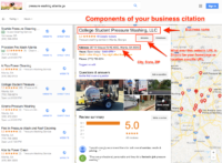 Local SEO Google Maps Pricing