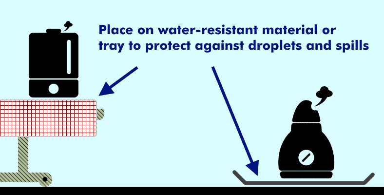 Diagram showing examples of humidifiers on table and floor