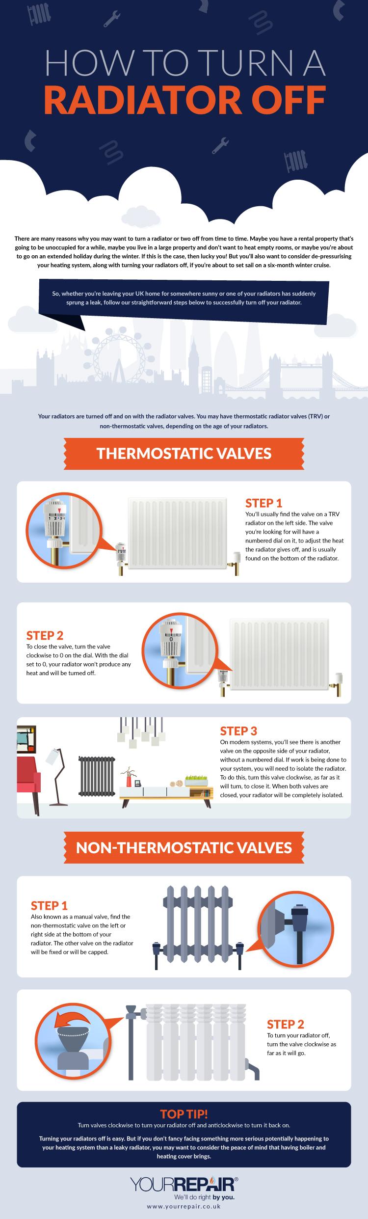 How to turn off the radiator