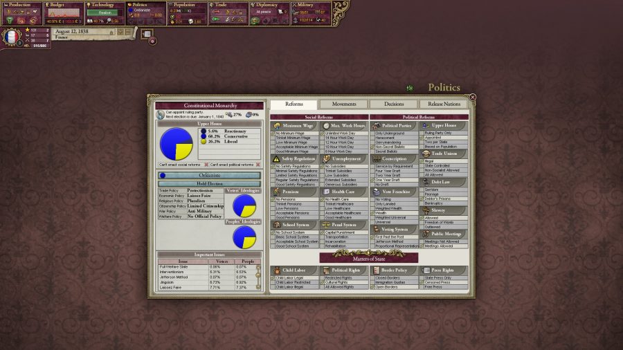 victoria 2 mods historical project