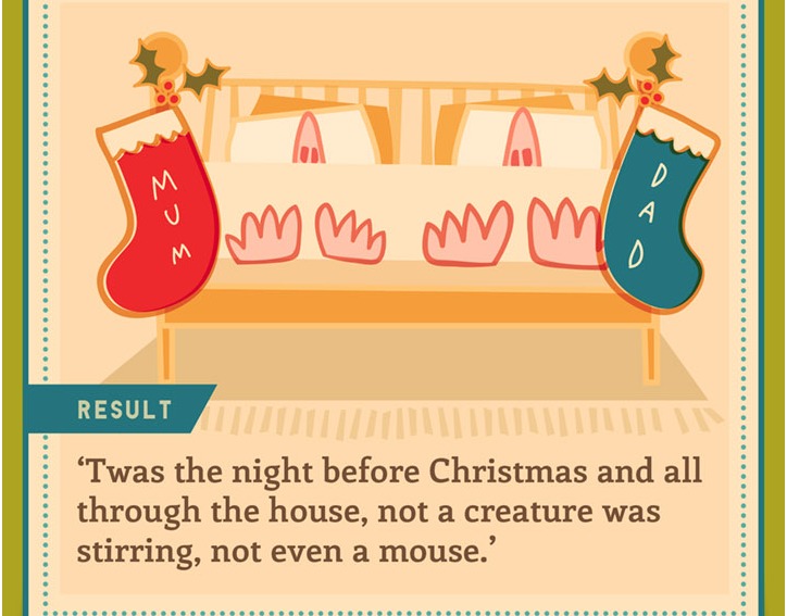 Christmas Eve Sleep Infographic
