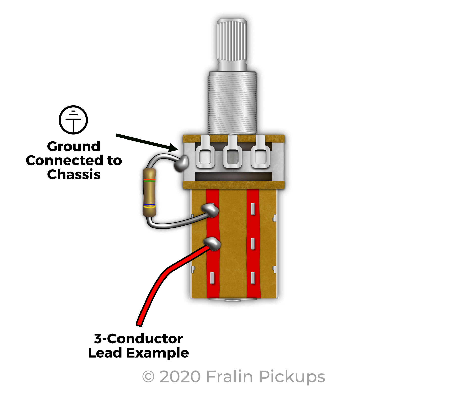 Mix Reverse Push Pull Pot Mod Mod