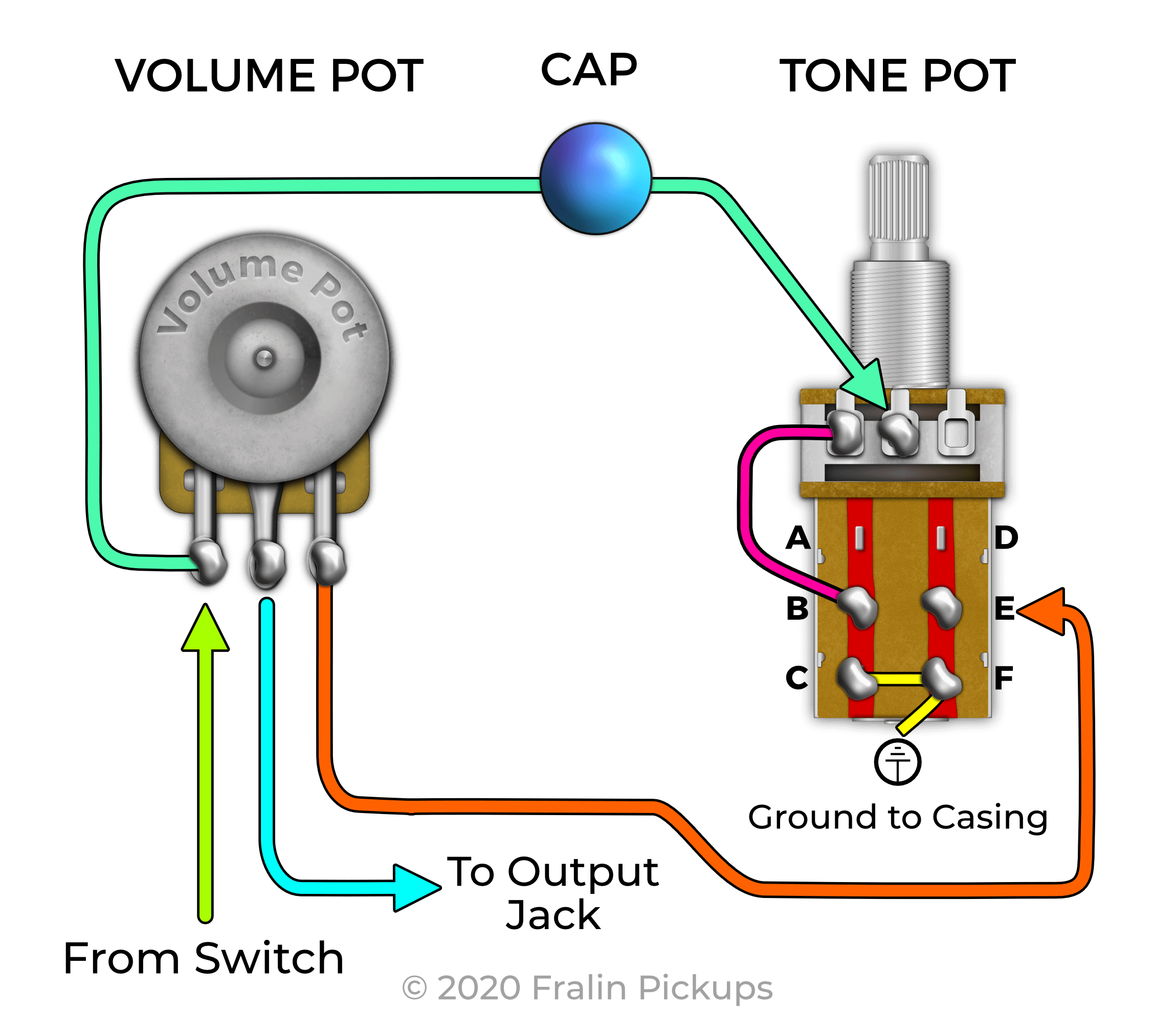 Push-pull light switch