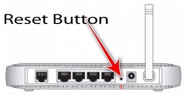 reset router